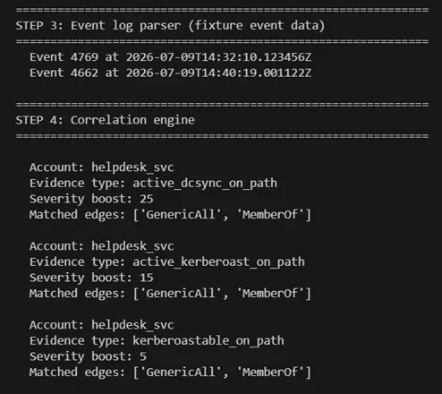 parser