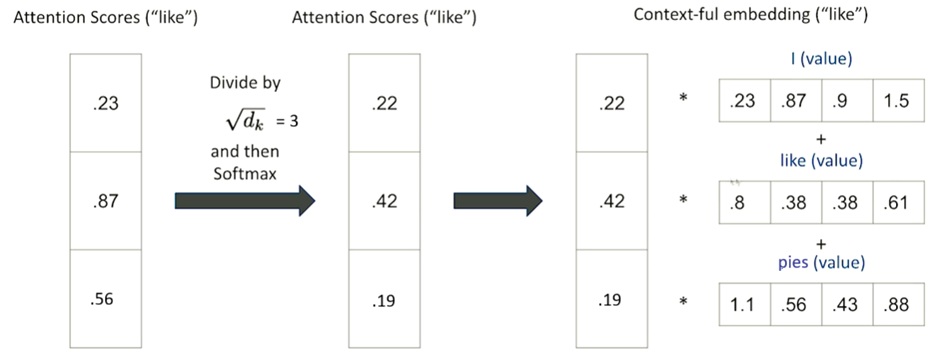attmath