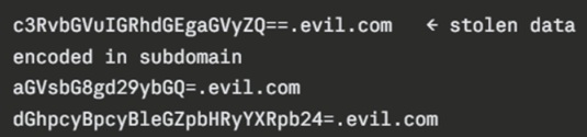 bgp2