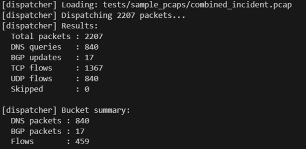 bgp24