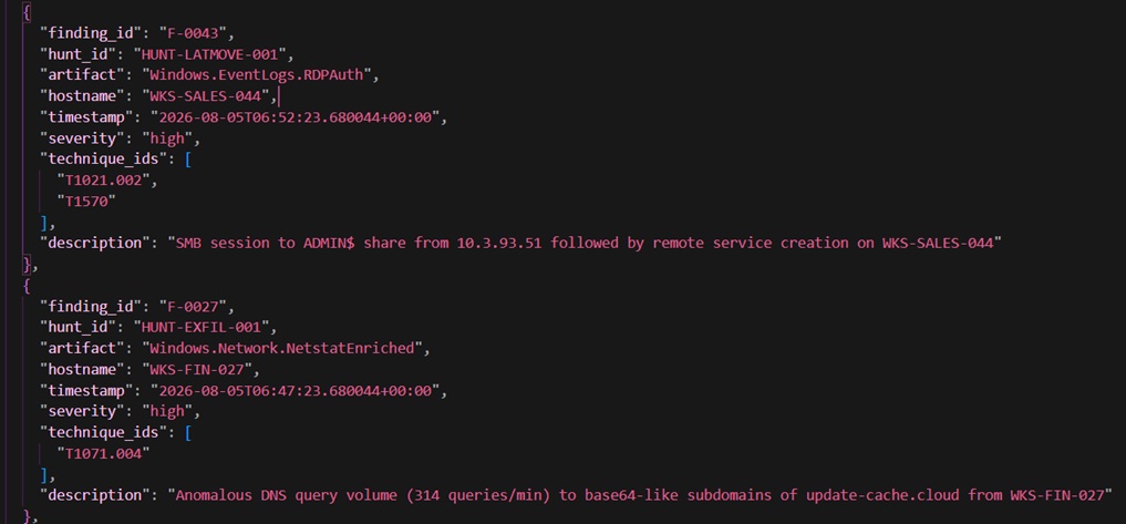 hunt_export