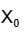 x